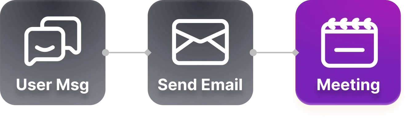 Email 1