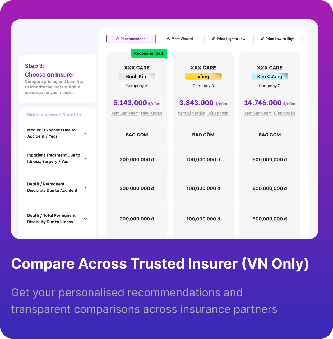 Compare Across Trusted Insurer